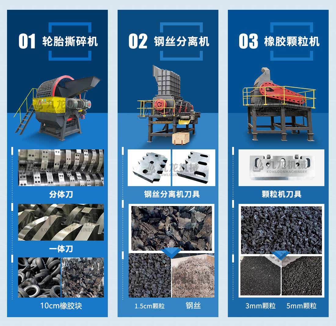 廢舊輪胎處理設備